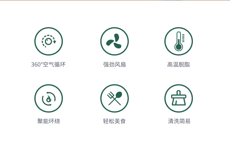 品夏空气炸锅52升lq3501